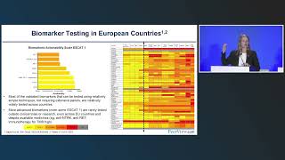 Decoding Biomarker Testing and Targeted Therapy in NSCLC [upl. by Ahsika227]