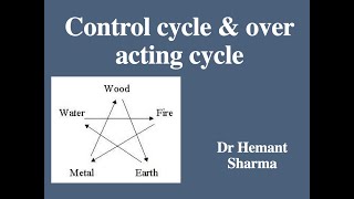 8quotHow the Control and Overacting Cycle Impacts Health in Traditional Chinese Medicinequot By Dr Hemant [upl. by Hallam]