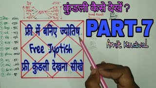 Kundali kaise dekhe PART7 फ्री कुंडली देखना सीखे ज्योतिष विज्ञान से कीजिए जीवन की समस्या का समाधान [upl. by Bottali598]