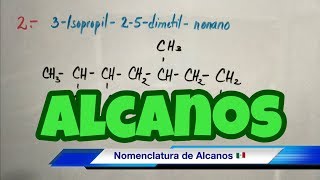 Nomenclatura de ALCANOS paso a paso [upl. by Fortuna]