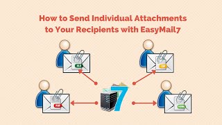 Automate sending of different attachments for different recipients [upl. by Imat472]