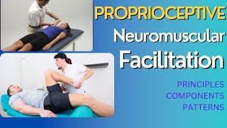 Proprioceptive Neuromuscular facilitation  PNF Exercise therapy Increase motor efficiency [upl. by Khajeh129]