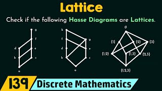 Lattice [upl. by Walford]