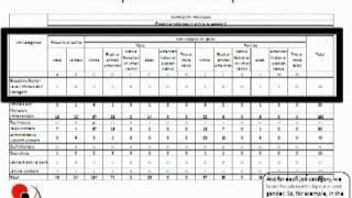 Measuring EEO Compliance [upl. by Damara]