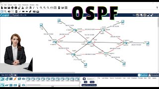 OSPF Open Shortest Path First in Cisco Packet Tracer Hexagonal Network Topology [upl. by Ellennaj963]