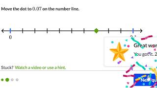 Plotting decimal numbers on a number line Hindi  Class 6 India  Khan Academy [upl. by Yhcir]