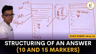 ⚡️Best Structure for UPSC Mains Answer 📝10 Vs 15 Marker  AIR 86 IFS Asad Zuberi TripodUPSC [upl. by Elleinnod]