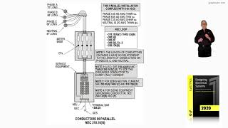 819 CONDUCTORS IN PARALLEL  31010G​​​​​​​ [upl. by Nerita411]