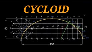 CYCLOIDAuto CADCOMPUTER AIDED ENGINEERING DRAWINGMECHANICAL ENGINEERING [upl. by Dalli547]