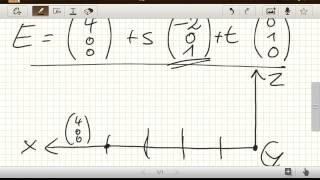 Umrechnung Koordinatenform in Parameterform der Ebene Analytische Geometrie [upl. by Ecnerwaled]