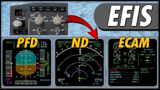 EFIS  Electronic Flight Instrument System [upl. by Aytac]