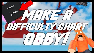 How to Make a Difficulty Chart Obby in Roblox Studio  NO SCRIPTING [upl. by Joice693]