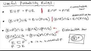 Probability Lesson 4 [upl. by Isidro]