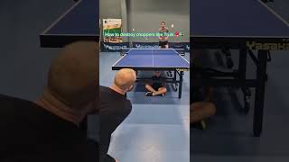 How to destroy choppers like Truls tabletennis pingpong [upl. by Merari]