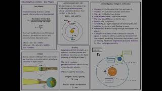 8 Astrophysics iGCSE Topic Revision [upl. by Hatcher]