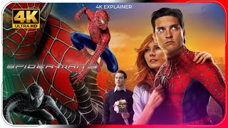 SpiderMan 3 2007 Movie Explained In Hindi  Prime video SpiderMan हिंदी उर्दू  Hitesh Nagar [upl. by Chris]