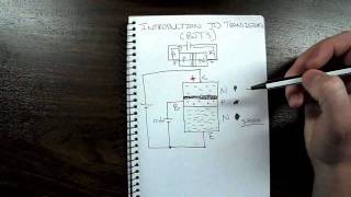 Electronics Tutorial 7  Introduction to Transistors BJTs [upl. by Rebeka]