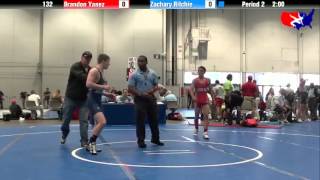 Brandon Yanez vs Zachary Ritchie at 2013 West Jr Reg  GR High School [upl. by Lucas]