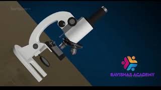 How a compound microscope works II compound microscope II parts of microscope II objective lenses [upl. by Mercie]