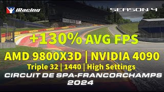 iRacing  AMD 9800X3D  NVIDIA 4090  Triple 1440p [upl. by Arleyne]