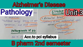 Alzheimers Disease  Alzheimers Disease Pathophysiolog carewellpharma 📕💉😊📚 [upl. by Aleiram413]