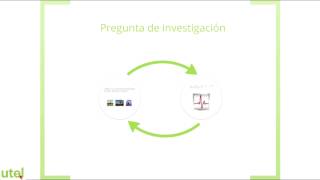 Metodología de la Investigación Aplicada a las Ciencias Sociales [upl. by Ariew365]