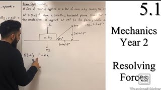 Edexcel A Level Maths 51 Resolving Forces [upl. by Brubaker]