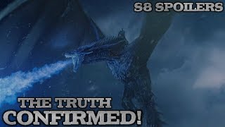 Viserion Leak  Game of Thrones Season 8 Spoilers  The Truth about the Ice Dragon amp More [upl. by Margreta]