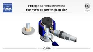 QUIRI Verin de tension de goujon principle de fonctionnement FR [upl. by Alduino]