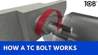 How a TC Bolt Works [upl. by Mackey]