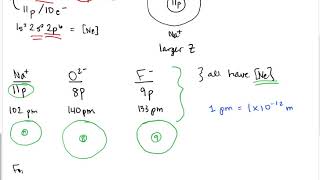 Periodic trends ionization energy and electron affinity [upl. by Lah77]