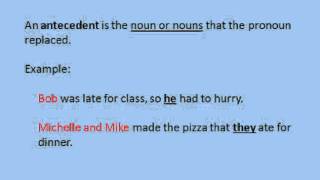 5th Grade  Pronouns and Antecedents [upl. by Coral]