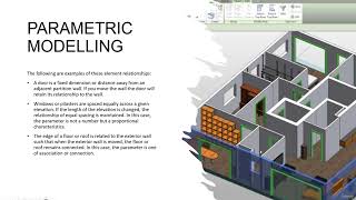 103 Wat is Parametrisch Modelleren [upl. by Oby]