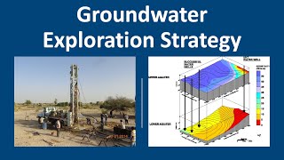 Hydrogeology 101 Groundwater exploration strategy [upl. by Bullen]