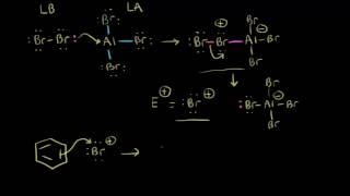 Halogenation  Aromatic Compounds  Organic chemistry  Khan Academy [upl. by Shara855]