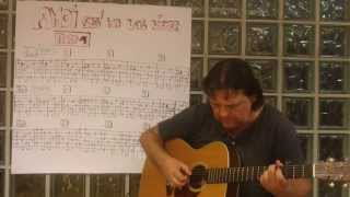 Fingerstyle Guitar Lesson 42 AMOI SEG MA UNS WIEDER  INSTRUMENTAL Version  PART 1 [upl. by Henriha]