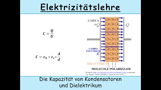 Kapazität von Kondensatoren und das Dielektrikum [upl. by Persas546]