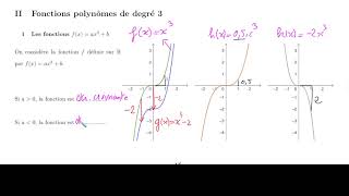 Fonctions polynômes de degré 3 [upl. by Eedoj558]