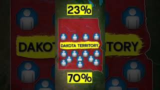 Why are There Two Dakotas history state population [upl. by Siloam]