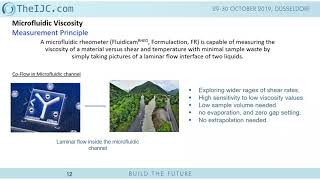 TheIJC 2019 High shear rate rheology of inkjet inks by microfluidic rheometer [upl. by Kovacev844]