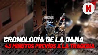 La cronología de la DANA en Valencia los 43 minutos previos a la tragedia I MARCA [upl. by Adnovay]