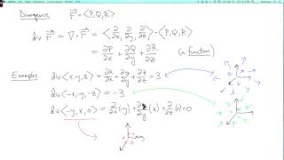 Multivariable calculus 445 Definition of divergence [upl. by Joanie608]