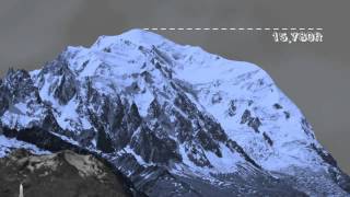 Everest Scale Visualisation [upl. by Woodward986]