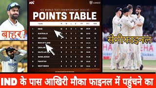 Cricket ki Taza khabar  Cricket News Update  Cricket Samachar  Cricket Latesh News  VISHAL JATAV [upl. by Bowles]