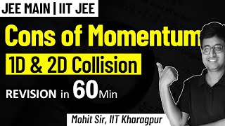 Conservation of Momentum amp Collisions  Complete REVISION for JEE Physics  Mohit Sir IITKGP [upl. by Keri]