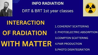 Interaction of radiation with matter  DRT amp BRT 1st year [upl. by Leah]