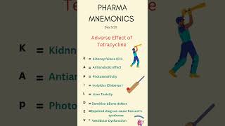 Pharma mnemonics Day515💊📚 shorts youtubeshorts tetracycline pharmamnemonics [upl. by Corwun]