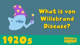 What is Von Willebrand Disease [upl. by Shem]