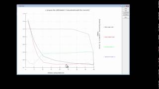 Bladed Tutorial 02  Aerodynamic Information [upl. by Normandy]