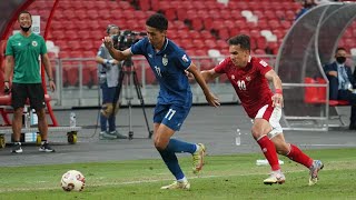 Thailand vs Indonesia AFF Suzuki Cup 2020 Final 2nd Leg Extended Highlights [upl. by Ahsimek]